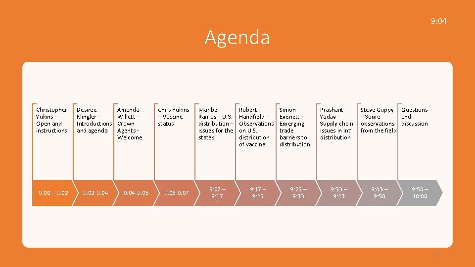 9: 04 Agenda Christopher Yukins – Open and instructions Desiree Klingler – Introductions and