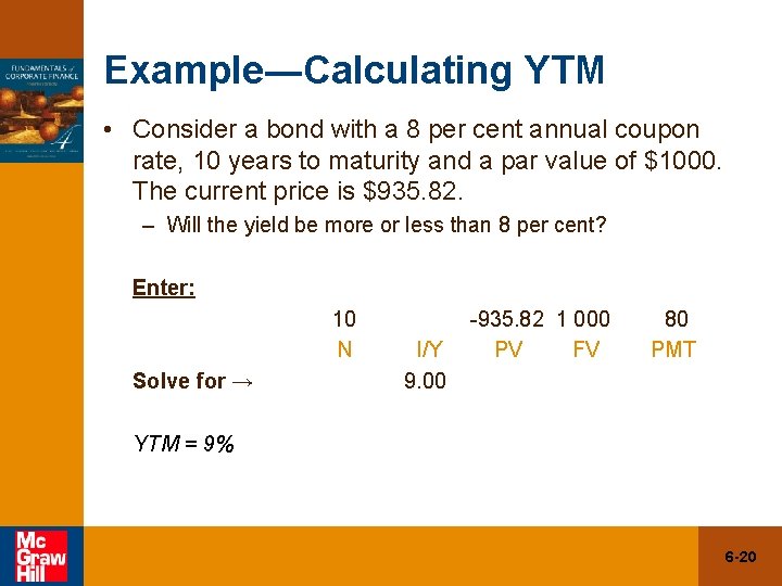 Example―Calculating YTM • Consider a bond with a 8 per cent annual coupon rate,