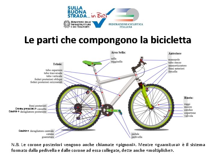4 Riflettori Per Raggi Di Bicicletta, Per Mountain Bike