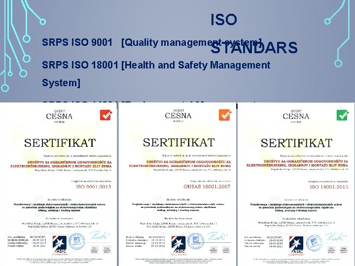 ISO SRPS ISO 9001 [Quality management system] STANDARS SRPS ISO 18001 [Health and Safety