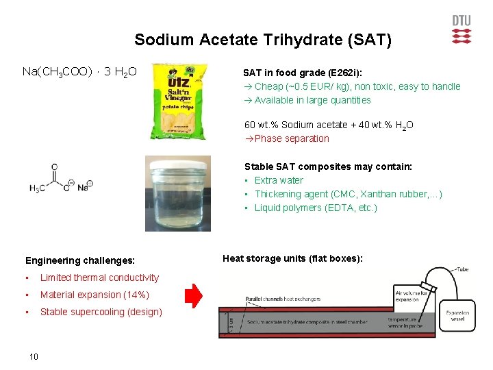 Sodium Acetate Trihydrate (SAT) Na(CH 3 COO) · 3 H 2 O SAT in
