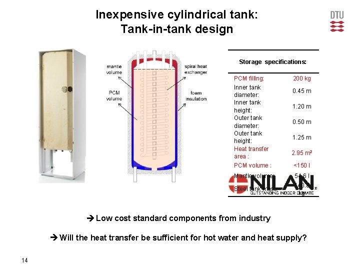 Inexpensive cylindrical tank: Tank-in-tank design Storage specifications: PCM filling: Inner tank diameter: Inner tank