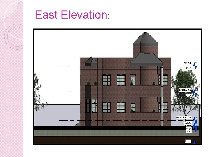 East Elevation: 