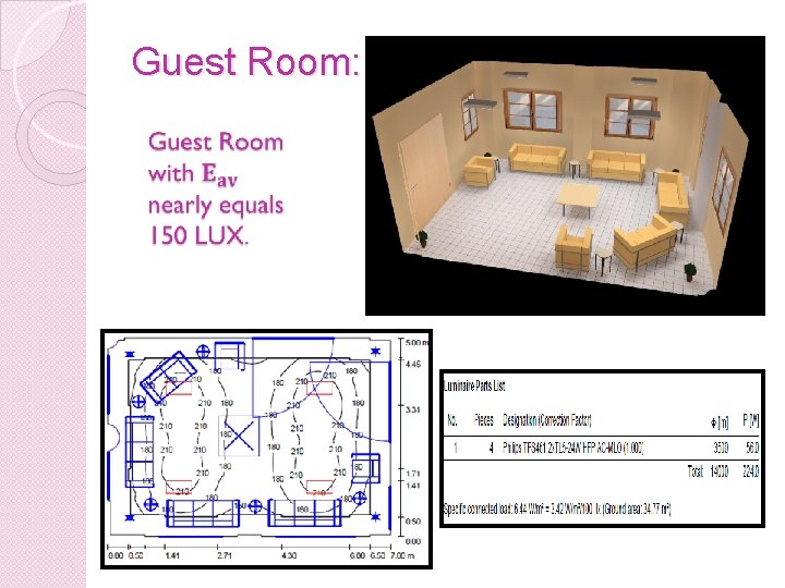 Guest Room: 