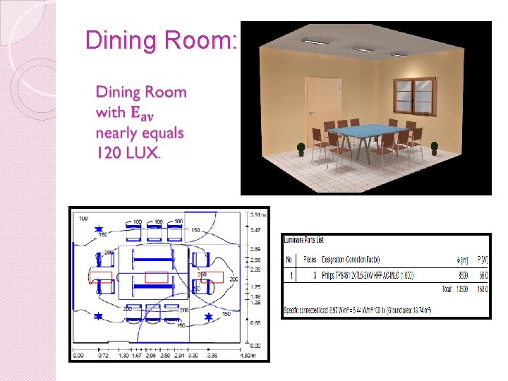 Dining Room: 