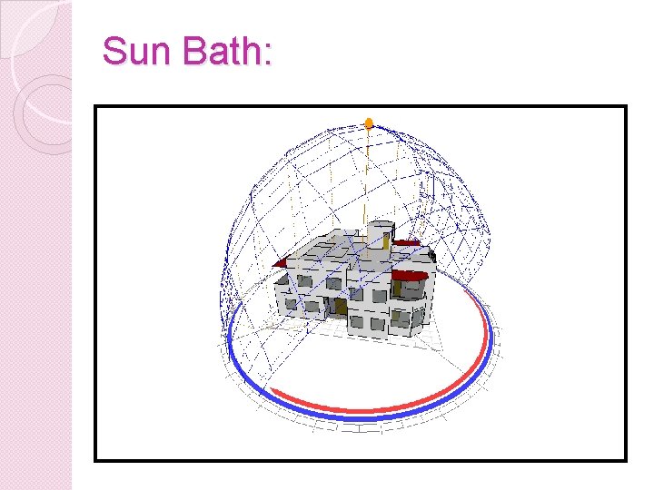 Sun Bath: 
