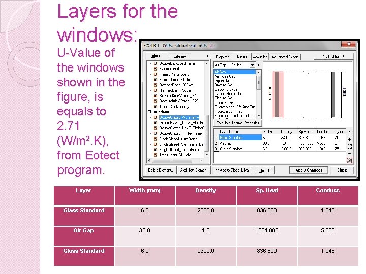 Layers for the windows: U-Value of the windows shown in the figure, is equals