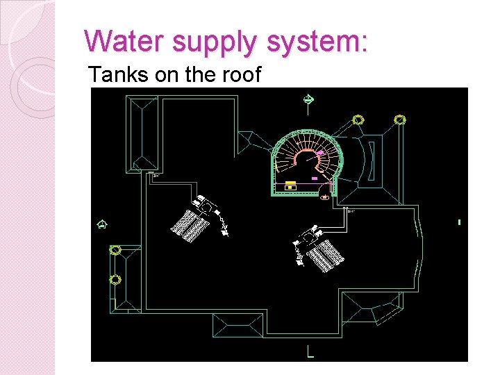 Water supply system: Tanks on the roof 