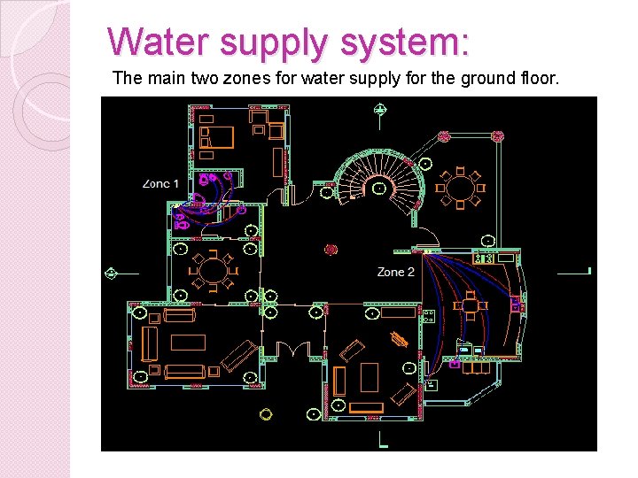 Water supply system: The main two zones for water supply for the ground floor.