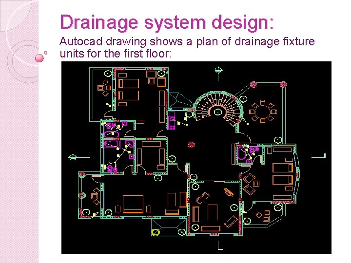 Drainage system design: Autocad drawing shows a plan of drainage fixture units for the