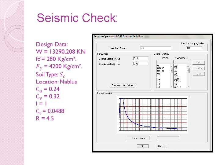 Seismic Check: 