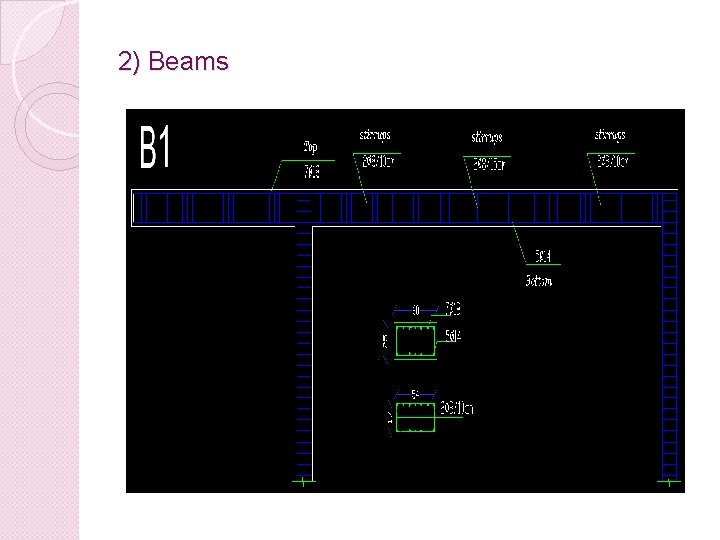 2) Beams 