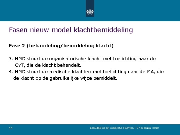 Fasen nieuw model klachtbemiddeling Fase 2 (behandeling/bemiddeling klacht) 3. HMD stuurt de organisatorische klacht