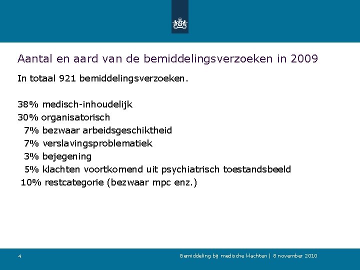 Aantal en aard van de bemiddelingsverzoeken in 2009 In totaal 921 bemiddelingsverzoeken. 38% medisch-inhoudelijk