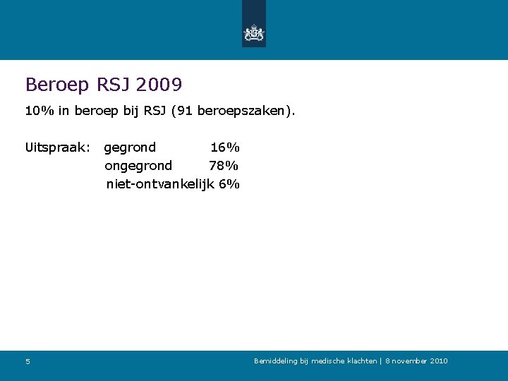 Beroep RSJ 2009 10% in beroep bij RSJ (91 beroepszaken). Uitspraak: 5 gegrond 16%