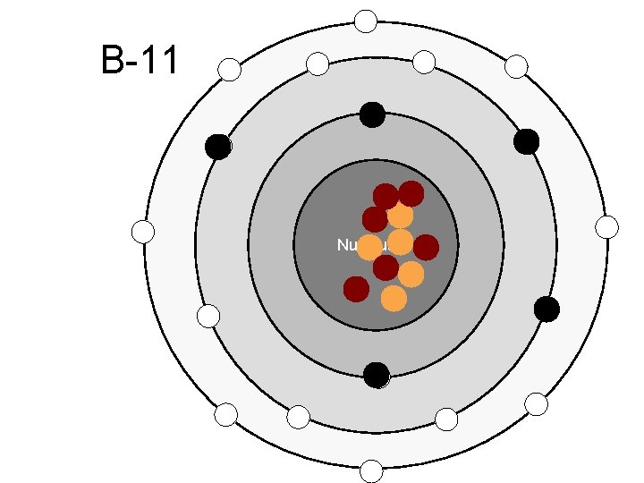 B-11 Nucleus B-11 Nucleus