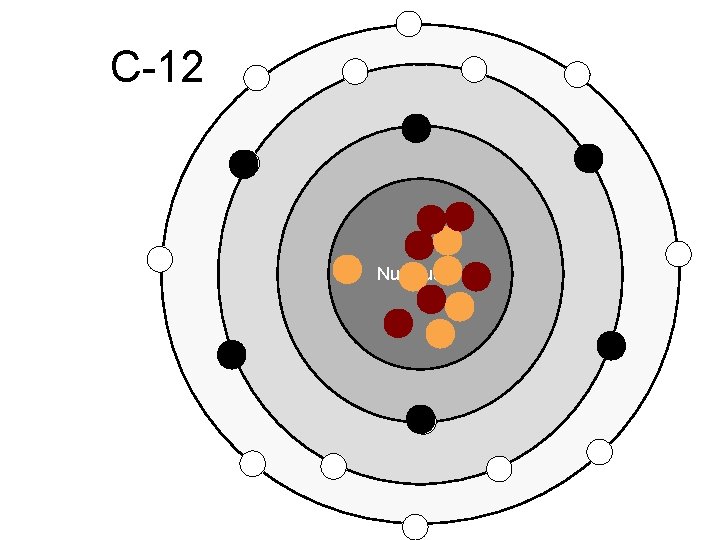 C-12 Nucleus C-12 Nucleus