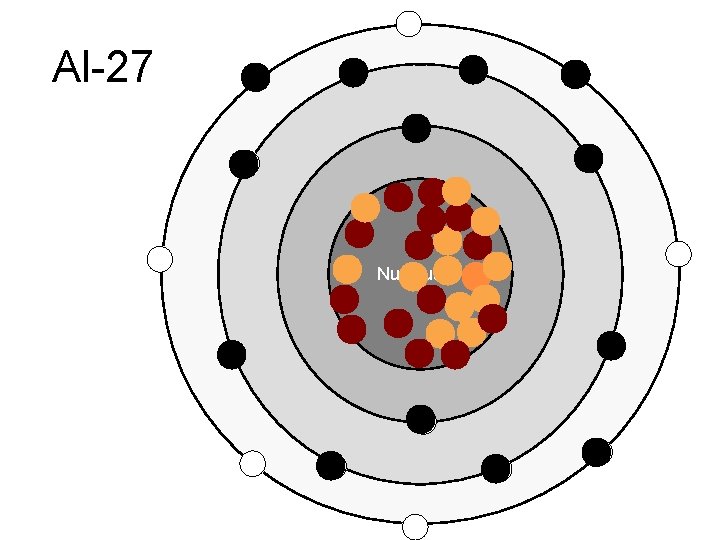 Al-27 Nucleus Al-27 Nucleus