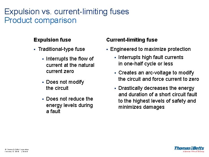 Expulsion vs. current-limiting fuses Product comparison Expulsion fuse § Traditional-type fuse § § §