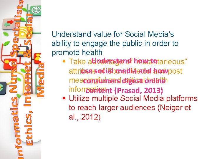 Understand value for Social Media’s ability to engage the public in order to promote