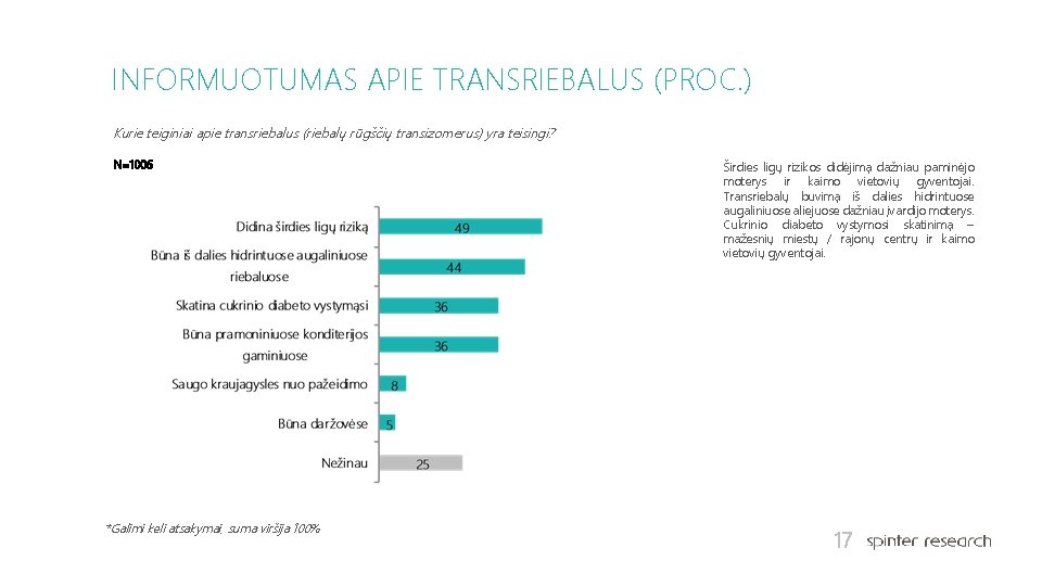 INFORMUOTUMAS APIE TRANSRIEBALUS (PROC. ) Kurie teiginiai apie transriebalus (riebalų rūgščių transizomerus) yra teisingi?