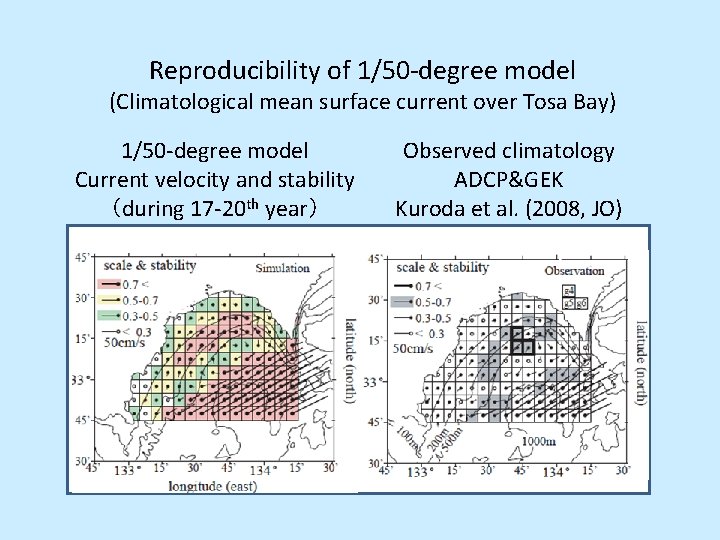 Reproducibility of 1/50 -degree model (Climatological mean surface current over Tosa Bay) 1/50 -degree