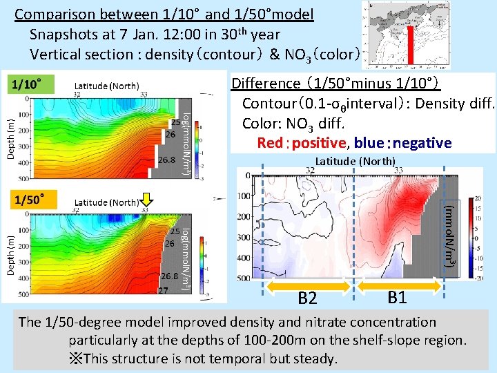 Comparison between 1/10° and 1/50°model Snapshots at 7 Jan. 12: 00 in 30 th