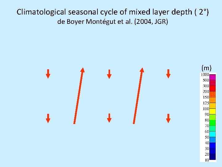 Climatological seasonal cycle of mixed layer depth ( 2°) de Boyer Montégut et al.