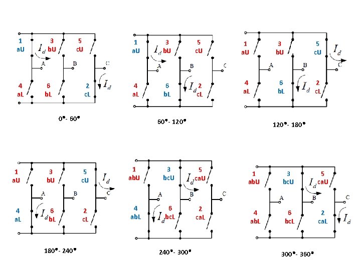 1 a. U 4 a. L 3 b. U 5 c. U 6 b.