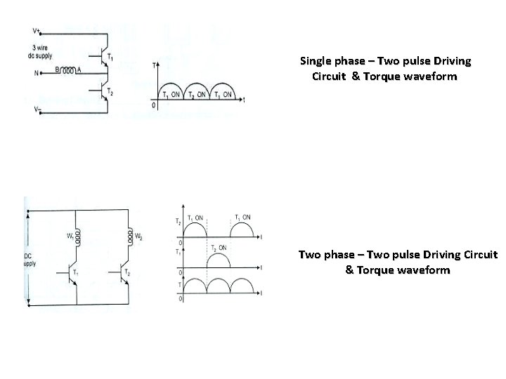 Single phase – Two pulse Driving Circuit & Torque waveform Two phase – Two