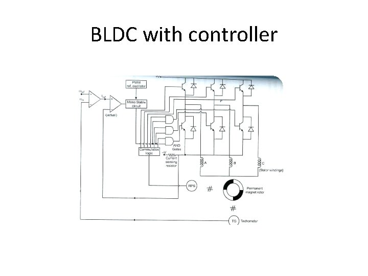 BLDC with controller 