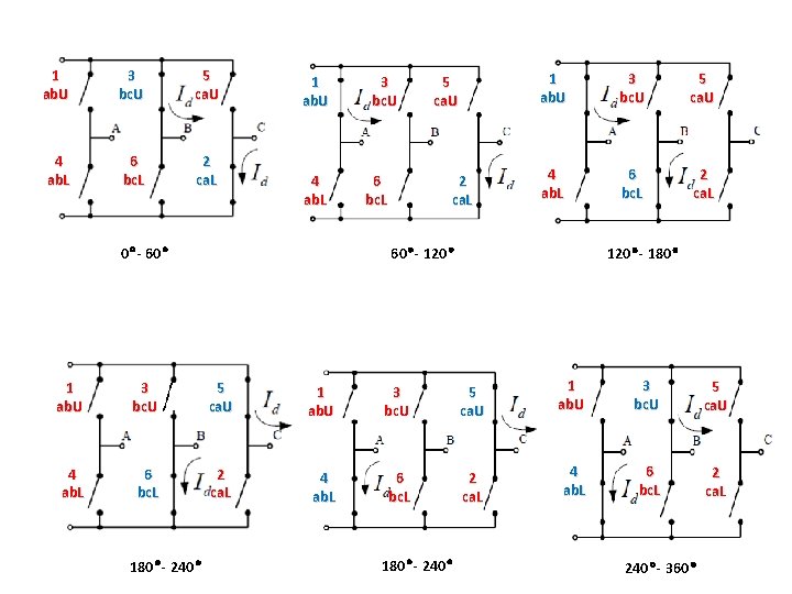 1 ab. U 3 bc. U 5 ca. U 4 ab. L 6 bc.