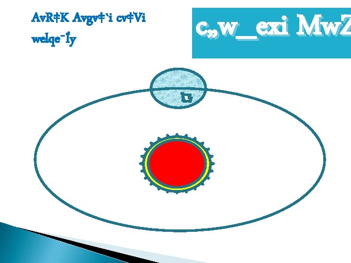 Av. R‡K Avgv‡`i cv‡Vi welqe¯Íy c„w_exi Mw. Z 