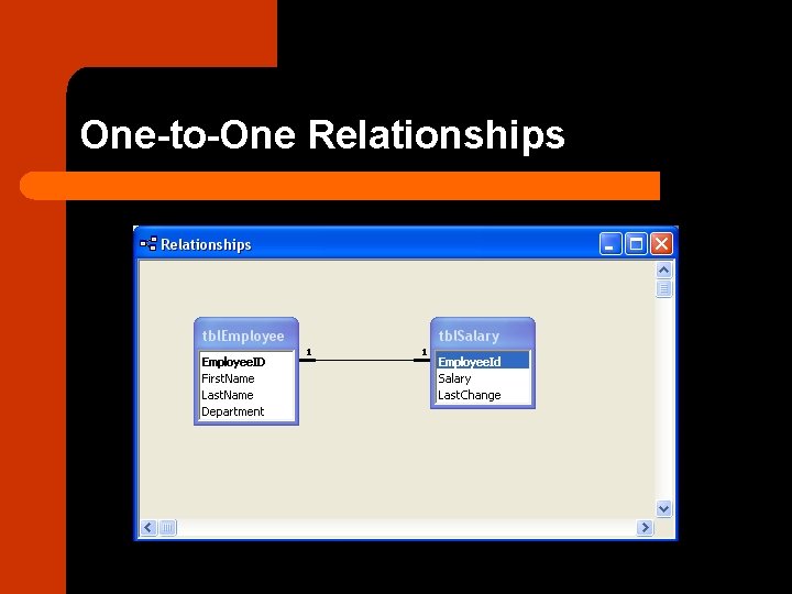 One-to-One Relationships 
