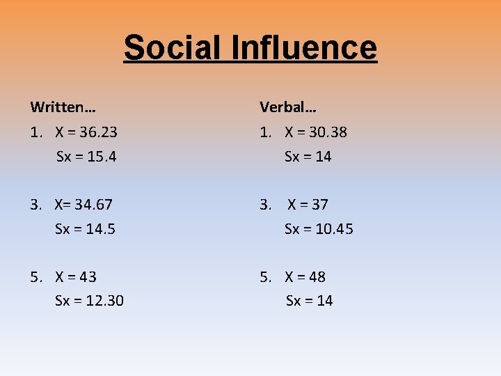 Social Influence Written… Verbal… 1. X = 36. 23 Sx = 15. 4 1.