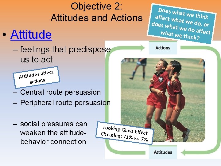 Objective 2: Attitudes and Actions • Attitude – feelings that predispose us to act