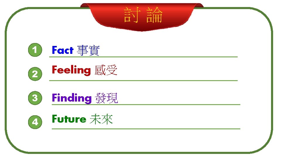 討論 1 Fact 事實 2 Feeling 感受 3 Finding 發現 4 Future 未來 