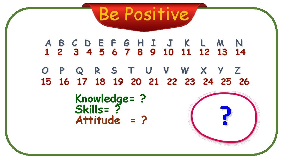 Be Positive A B C D E F G H I J K L