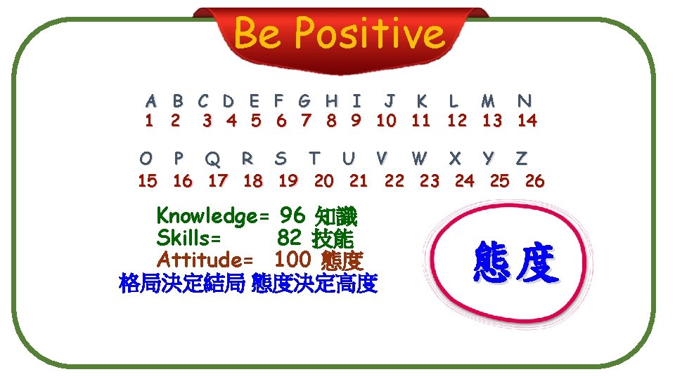 Be Positive A B C D E F G H I J K L