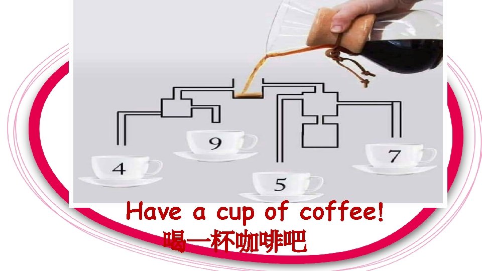 Have a cup of coffee! 喝一杯咖啡吧 