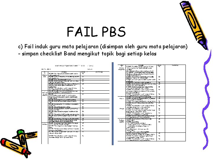 FAIL PBS c) Fail induk guru mata pelajaran (disimpan oleh guru mata pelajaran) -