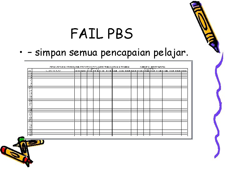 FAIL PBS • – simpan semua pencapaian pelajar. 