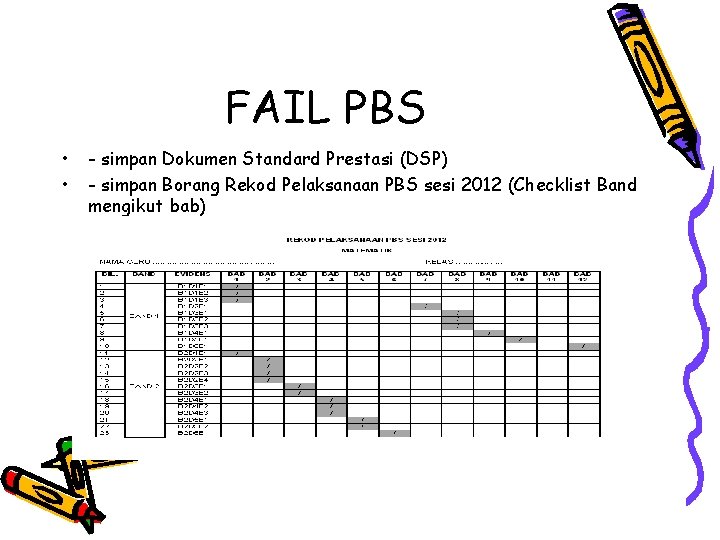 FAIL PBS • • - simpan Dokumen Standard Prestasi (DSP) - simpan Borang Rekod