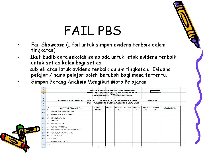 FAIL PBS • - • Fail Showcase (1 fail untuk simpan evidens terbaik dalam