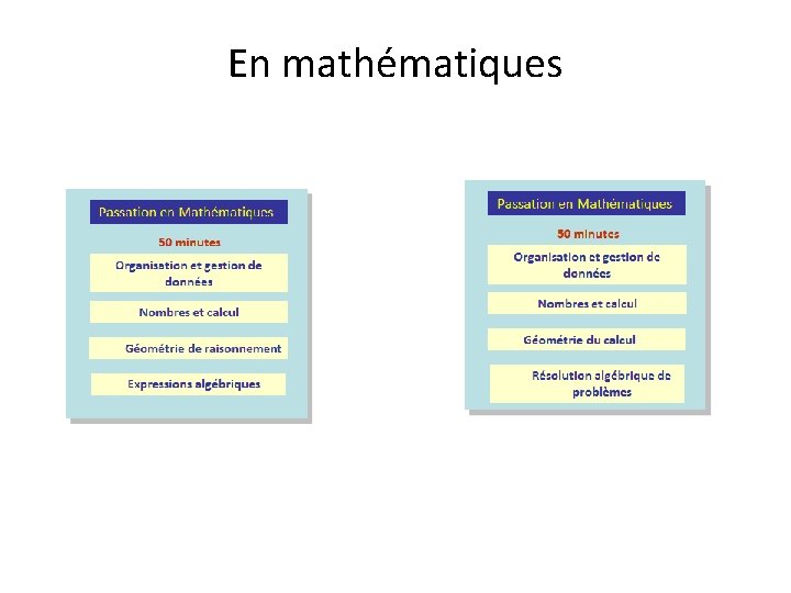 En mathématiques En seconde GT : En seconde PRO : 