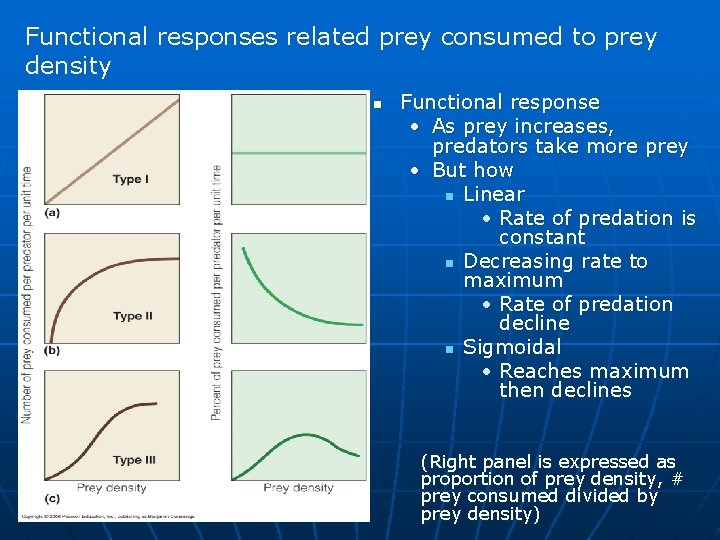 Functional responses related prey consumed to prey density n Functional response • As prey