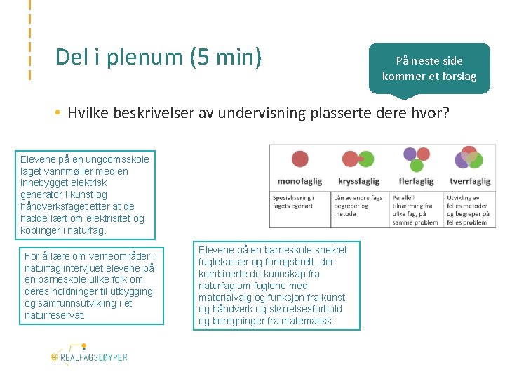 Del i plenum (5 min) På neste side kommer et forslag • Hvilke beskrivelser