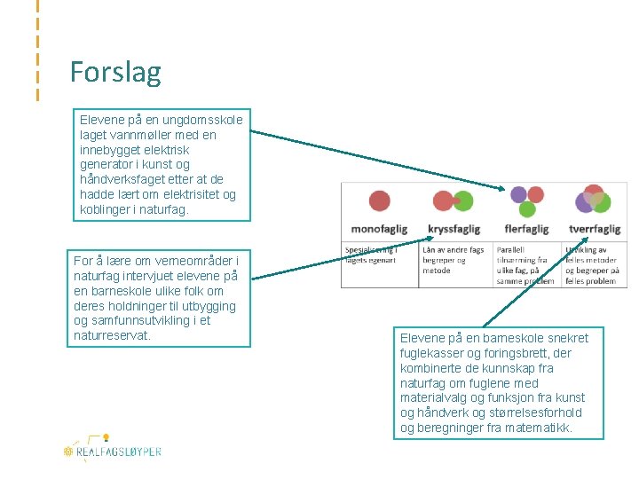 Forslag Elevene på en ungdomsskole laget vannmøller med en innebygget elektrisk generator i kunst