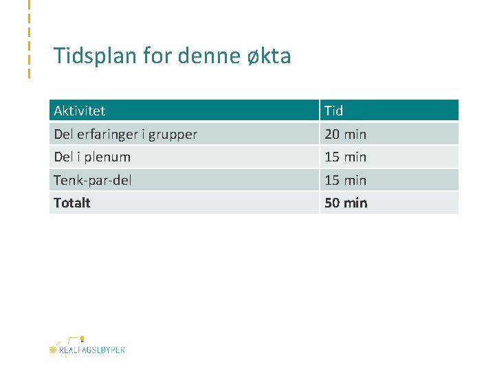 Tidsplan for denne økta Aktivitet Tid Del erfaringer i grupper 20 min Del i