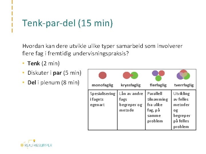 Tenk-par-del (15 min) Hvordan kan dere utvikle ulike typer samarbeid som involverer flere fag